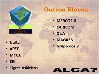 Outros Blocos
• Nafta
• APEC
• MCCA
• CEI
• Tigres Asiáticos
• MERCOSUL
• CARICOM
• OUA
• MAGREB
• Grupo dos 3
 