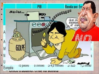 Mercosul - Problemas
• Burocracia das nações envolvidas
• Chile aproximação do NAFTA
• Renda per capita:
– Má distribuição de renda
– Exclusão social
– Crises e desequilíbrios regionais
• Bolívia
– Governo instável (Crise do gás)
– Pacto Andino: impede maior participação
• Venezuela
– Hugo Chaves: variação do humor gera instabilidade
• Integração: Unasul (2008) ?
– Único trabalho: crise na Bolívia
 