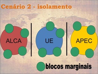 Cenário 2 - isolamento
ALCA UE APEC
 