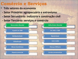 Comércio e Serviços
• Três setores da economia
- Setor Primário: agropecuária e extravismo
- Setor Secundário: Indústria e construção civil
- Setor Terciário: serviços e comércio
 