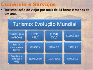 Comércio e Serviços
• Turismo: ação de viajar por mais de 24 horas e menos de
um ano.
 