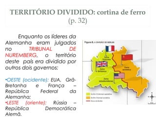 TERRITÓRIO DIVIDIDO: cortina de ferro
(p. 32)
Enquanto os líderes da
Alemanha eram julgados
no TRIBUNAL DE
NUREMBERG, o território
deste país era dividido por
outros dois governos:
•OESTE (ocidente): EUA, Grã-
Bretanha e França –
República Federal da
Alemanha;
•LESTE (oriente): Rússia –
República Democrática
Alemã.
 
