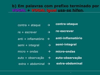 b) Em palavras com prefixo terminado por  VOGAL   +   VOGAL igual   usa-se hífen . re + escrever     re-escrever contra + ataque     contra-ataque micro + ondas     micro-ondas anti + inflamatório     anti-inflamatório semi + integral     semi-integral auto + observação   auto-observação extra + abdominal     extra-abdominal 