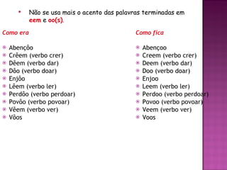 Como era Abençôo  Crêem (verbo crer) Dêem (verbo dar) Dôo (verbo doar) Enjôo  Lêem (verbo ler) Perdôo (verbo perdoar)  Povôo (verbo povoar) Vêem (verbo ver) Vôos Como fica Abençoo  Creem (verbo crer) Deem (verbo dar) Doo (verbo doar) Enjoo  Leem (verbo ler) Perdoo (verbo perdoar)  Povoo (verbo povoar) Veem (verbo ver) Voos Não se usa mais o acento das palavras terminadas em  eem  e  oo(s) . 