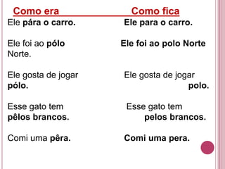 Como era              Como fica
Ele pára o carro.    Ele para o carro.

Ele foi ao pólo      Ele foi ao polo Norte
Norte.

Ele gosta de jogar   Ele gosta de jogar
pólo.                                polo.

Esse gato tem         Esse gato tem
pêlos brancos.            pelos brancos.

Comi uma pêra.       Comi uma pera.
 