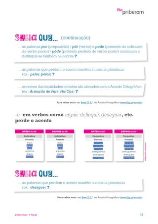 (continuação)
...  s palavras por (preposição) / pôr (verbo) e pode (presente do indicativo
a
do verbo poder) / pôde (pretérito perfeito do verbo poder) continuam a
distinguir-se também na escrita ?
...  s palavras que perdem o acento mantêm a mesma pronúncia
a
(ex.: pelos, polos) ?
...  s nomes das localidades também são alterados com o Acordo Ortográfico
o
(ex.: Armação de Pera, Foz Coa) ?
Para saber mais: ver Base IX, 9.º do Acordo Ortográfico (www.flip.pt/acordo).

-ú- em verbos como arguir, delinquir, desaguar, etc.
perde o acento
DEPOIS do AO

ANTES do AO

DEPOIS do AO

Imagens do conjugador

ANTES do AO

...  s palavras que perdem o acento mantêm a mesma pronúncia
a
(ex.: desague) ?
Para saber mais: ver Base X, 7.º do Acordo Ortográfico (www.flip.pt/acordo).

priberam.pt

flip.pt

12

 