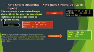 OBS: Essa regra é válida somente para palavras paroxítonas.
Assim, continuam a ser acentuadas as palavras oxítonas (acento
tônico na última sílaba) e os monossílabos tônicos terminados
em éis e ói(s).
ANTES
Alcatéia Al – ca – téi - a
Andróide An – drói - de
Bóia Bói - a
DEPOIS
Alcateia Al – ca – tei - a
Androide An – droi - de
Boia Boi - a
Papéis Pa - péis
Herói He - rói
Sóis SóisEXEMPLO
 