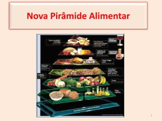 Nova Pirâmide Alimentar 1 