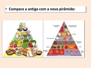 Compara a antiga com a nova pirâmide:3