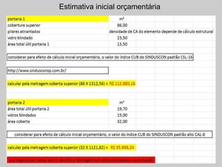 Estimativa inicial orçamentária 
