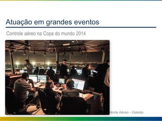 Atuação em grandes eventos
Controle aéreo na Copa do mundo 2014
Controle Aéreo - Galeão
 
