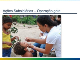 Ações Subsidiárias – Operação gota
 