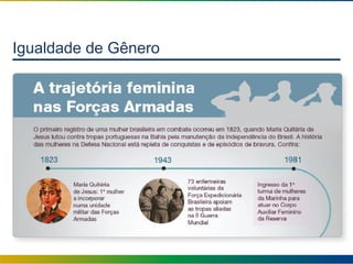 Igualdade de Gênero
 
