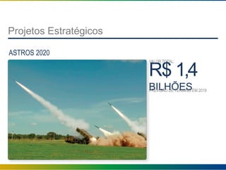 Projetos Estratégicos
ASTROS 2020
R$ 1,4
BILHÕESPREVISÃO DE TÉRMINO EM 2019
VALOR TOTAL:
 