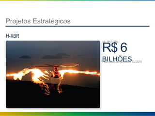 Projetos Estratégicos
H-XBR
R$ 6
BILHÕESPREVISÃO DE TÉRMINO EM 2019
VALOR TOTAL:
 