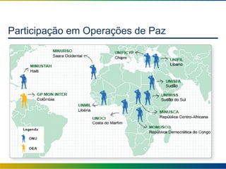 Participação em Operações de Paz
 