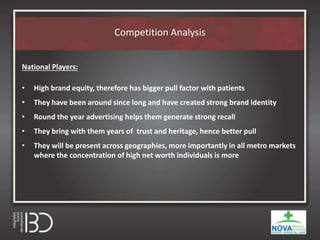 Competition Analysis
National Players:
• High brand equity, therefore has bigger pull factor with patients
• They have been around since long and have created strong brand identity
• Round the year advertising helps them generate strong recall
• They bring with them years of trust and heritage, hence better pull
• They will be present across geographies, more importantly in all metro markets
where the concentration of high net worth individuals is more
 