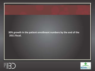 30% growth in the patient enrollment numbers by the end of the
2011 fiscal.
 