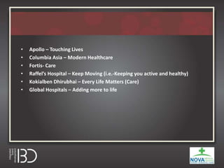 • Apollo – Touching Lives
• Columbia Asia – Modern Healthcare
• Fortis- Care
• Raffel’s Hospital – Keep Moving (i.e.-Keeping you active and healthy)
• Kokialben Dhirubhai – Every Life Matters (Care)
• Global Hospitals – Adding more to life
 