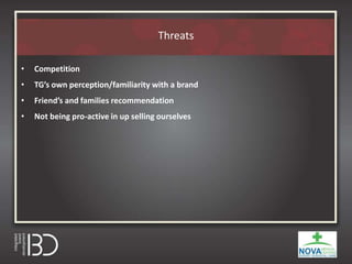 Threats
• Competition
• TG’s own perception/familiarity with a brand
• Friend’s and families recommendation
• Not being pro-active in up selling ourselves
 