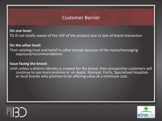 Customer Barrier
On one level:
TG IS not totally aware of the USP of the product due to lack of brand interaction
On the other level:
Their existing trust and belief in other brands because of the name/messaging
exposure/recommendations
Issue facing the brand:
Until unless a distinct identity is created for the brand, then prospective customers will
continue to see more promise in an Applo, Manipal, Fortis, Specialised Hospitals
or local brands who promise to be offering value at a minimum cost.
 