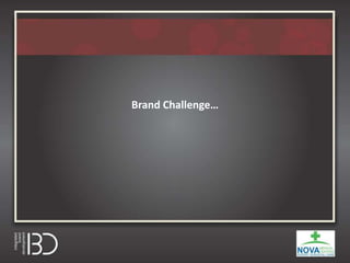 Brand Challenge…
 