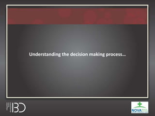 Understanding the decision making process…
 