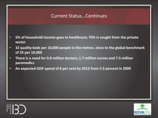 Current Status…Continues
• 5% of household income goes to healthcare; 70% is sought from the private
sector
• 32 quality beds per 10,000 people in the metros, close to the global benchmark
of 35 per 10,000
• There is a need for 0.8 million doctors, 1.7 million nurses and 7.5 million
paramedics
• An expected GDP spend of 8 per cent by 2012 from 5.5 percent in 2009
 