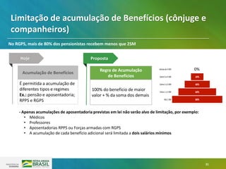31
Regra de Acumulação
de Benefícios
100% do benefício de maior
valor + % da soma dos demais
Acumulação de Benefícios
É permitida a acumulação de
diferentes tipos e regimes
Ex.: pensão e aposentadoria;
RPPS e RGPS
0%
- Apenas acumulações de aposentadoria previstas em lei não serão alvo de limitação, por exemplo:
• Médicos
• Professores
• Aposentadorias RPPS ou Forças armadas com RGPS
• A acumulação de cada benefício adicional será limitada a dois salários mínimos
Limitação de acumulação de Benefícios (cônjuge e
companheiros)
No RGPS, mais de 80% dos pensionistas recebem menos que 2SM
Hoje Proposta
 