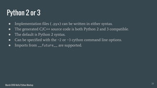 Brief Introduction to Cython | PPT