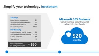 Simplify your technology investment
$20
monthly
Microsoft 365 Business
Comprehensive security against
advanced cyberthreats
Monthly cost of
3rd party solutions > $50
Team planner $10
Chat-based workspace, meetings $13.50
Surveys and forms $8
Email anti-virus and DLP ~$3
Productivity apps and file storage $8
Device management $4.25
Security
Productivity
Information rights management $2
Cloud identity management $3
 