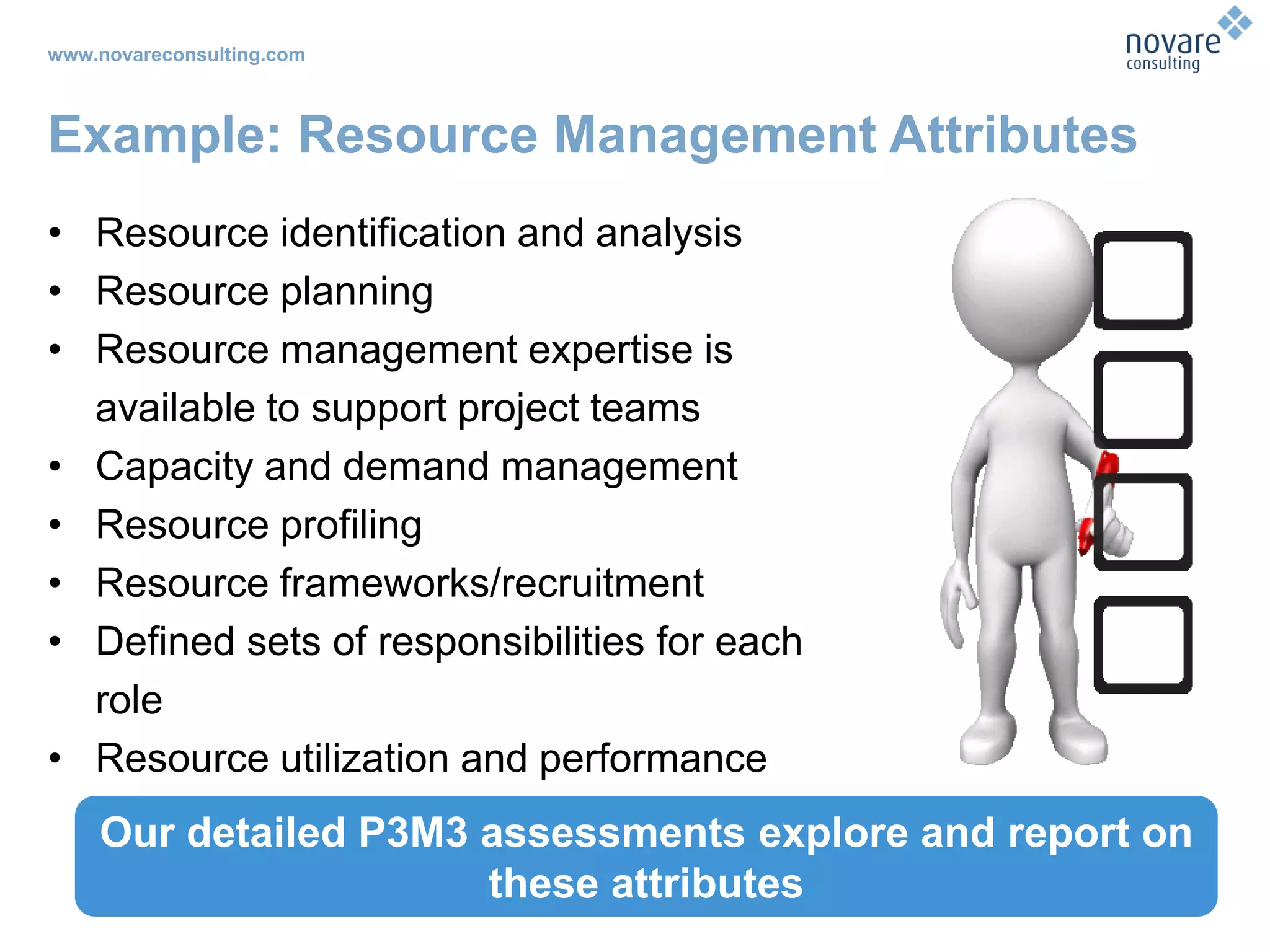 www.novareconsulting.com
Example: Resource Management Attributes
• Resource identification and analysis
• Resource planning
• Resource management expertise is
available to support project teams
• Capacity and demand management
• Resource profiling
• Resource frameworks/recruitment
• Defined sets of responsibilities for each
role
• Resource utilization and performance
reportingOur detailed P3M3 assessments explore and report on
these attributes
 