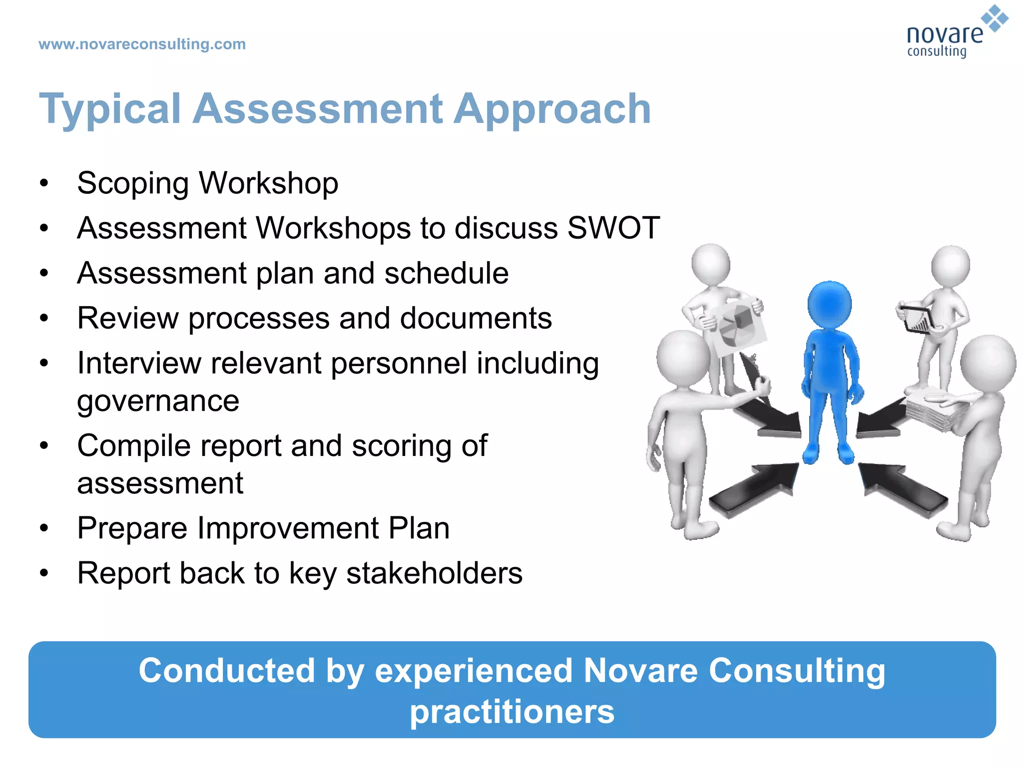 www.novareconsulting.com
Typical Assessment Approach
• Scoping Workshop
• Assessment Workshops to discuss SWOT
• Assessment plan and schedule
• Review processes and documents
• Interview relevant personnel including
governance
• Compile report and scoring of
assessment
• Prepare Improvement Plan
• Report back to key stakeholders
Conducted by experienced Novare Consulting
practitioners
 
