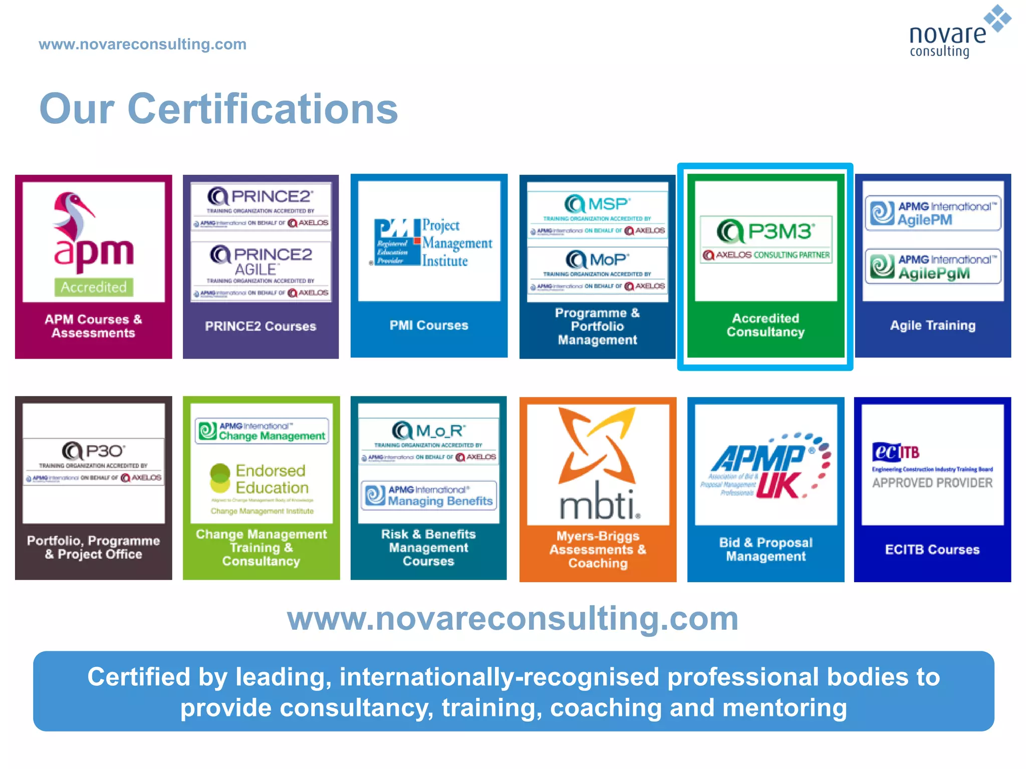 www.novareconsulting.com
Our Certifications
Certified by leading, internationally-recognised professional bodies to
provide consultancy, training, coaching and mentoring
www.novareconsulting.com
 