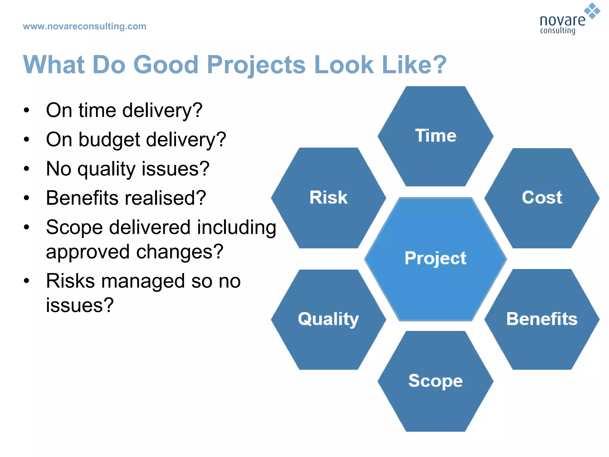 www.novareconsulting.com
What Do Good Projects Look Like?
• On time delivery?
• On budget delivery?
• No quality issues?
• Benefits realised?
• Scope delivered including
approved changes?
• Risks managed so no
issues?
 