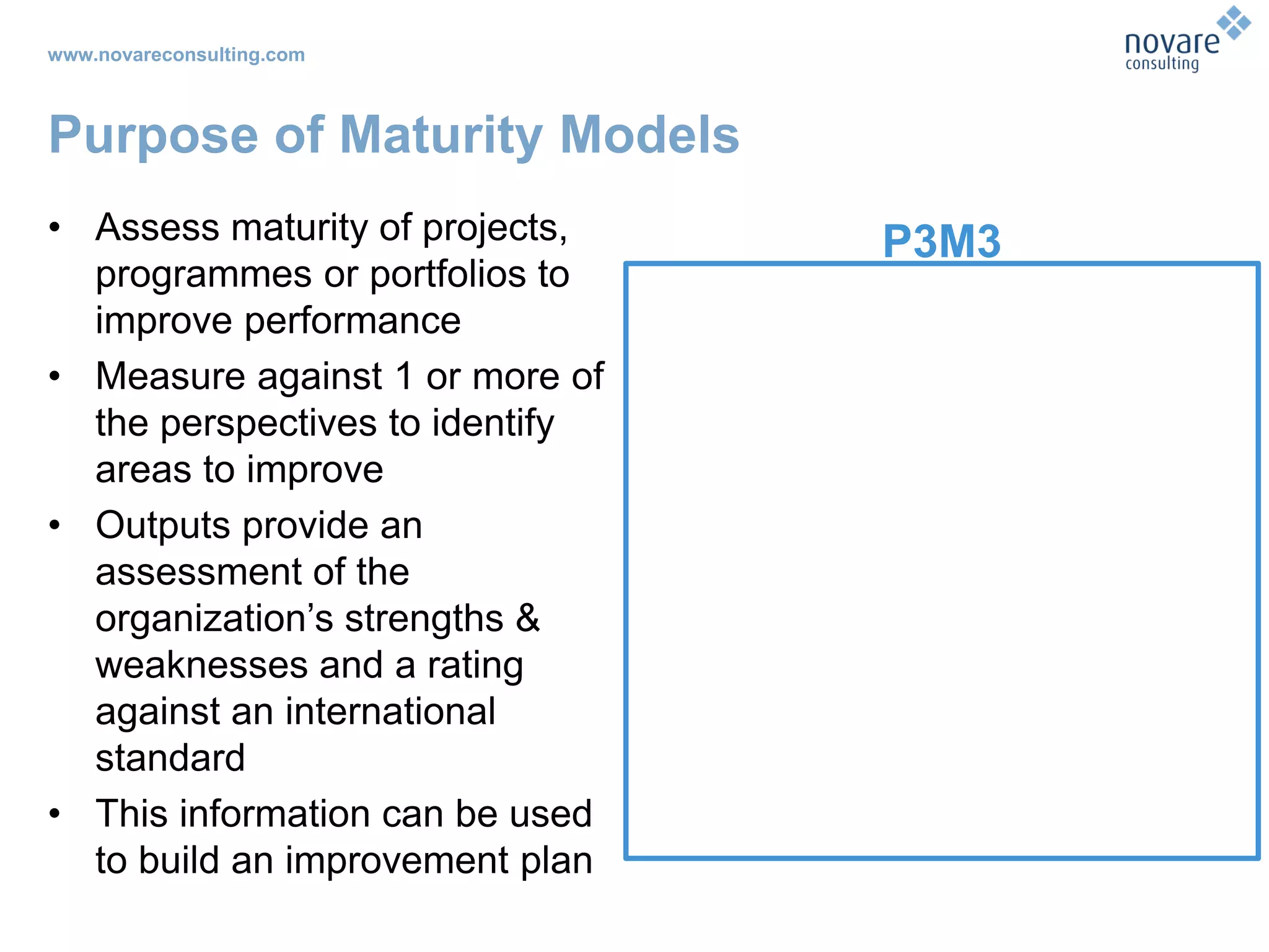 www.novareconsulting.com
Purpose of Maturity Models
• Assess maturity of projects,
programmes or portfolios to
improve performance
• Measure against 1 or more of
the perspectives to identify
areas to improve
• Outputs provide an
assessment of the
organization’s strengths &
weaknesses and a rating
against an international
standard
• This information can be used
to build an improvement plan
P3M3
 