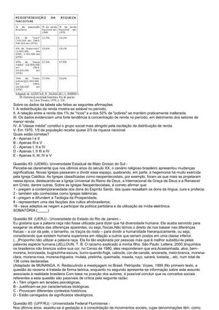 Sobre os dados da tabela são feitas as seguintes afirmações:
I. A redistribuição da renda mostra-se estável no período.
II. A relação entre a renda dos 1% de "ricos" e a dos 50% de "pobres" se mantém praticamente inalterada.
III. Os dados evidenciam uma forte tendência à concentração de renda no período, em detrimento dos setores de
menor renda.
IV. A "classe média" constitui o grupo social mais atingido pela oscilação da distribuição de renda.
V. Em 1970, 1/5 da população recebe quase 2/3 da riqueza nacional.
Quais estão corretas?
A - Apenas I e II
B - Apenas III e V
C - Apenas I, II e IV
D - Apenas I, II III e IV
E - Apenas II, III, IV e V
Questão 83: (UEMS)- Universidade Estadual de Mato Grosso do Sul -
Percebe-se claramente que nos últimos anos do século XX, o cenário religioso brasileiro apresentou mudanças
significativas. Novas Igrejas passaram a dividir esse espaço, quebrando, em parte, a hegemonia há muito exercida
pela Igreja Católica. As Igrejas classificadas como neopentecostais, por exemplo, foram as que mais se projetaram
nessa época, destacando-se a Igreja Universal do Reino de Deus, a Internacional da Graça de Deus e a Renascer
em Cristo, dentre outras. Sobre as Igrejas Neopentecostais, é correto afirmar que:
1 - pregam a contemporaneidade dos dons do Espírito Santo, dos quais ressaltam os dons da língua, cura e profecia;
2 - também são conhecidas como Igrejas Islâmicas;
4 - pregam e difundem a Teologia da Prosperidade;
8 - representam uma das facções dos cultos afrobrasileiros;
16 - seus adeptos se negam a participar da política partidária e da utilização da mídia eletrônica.
SOMATÓRIA (_____)
Questão 84: (UERJ) - Universidade do Estado do Rio de Janeiro -
Eu gostaria que a palavra raça não fosse utilizada para dizer que há diversidade humana. Ela acaba servindo para
exagerar os efeitos das diferenças aparentes, ou seja, físicas.Não temos o direito de nos basear nas diferenças
físicas – a cor da pele, o tamanho, os traços do rosto – para dividir a humanidade hierarquicamente, ou seja,
considerando que existem homens superiores em relação a outros que seriam postos em uma classe inferior.
(...)Proponho não utilizar a palavra raça. Ela foi tão explorada por pessoas más que é melhor substituí-la pelas
palavras espécie humana.(JELLOUN, T. B. O racismo explicado à minha filha. São Paulo: Lettera, 2000.)Inquiridos
os brasileiros não brancos sobre sua cor, no Censo de 1980, eles responderam que era:Acastanhada, alva, bem-
morena, bronzeada, bugrezinha-escura, burro-quando-foge, cabocla, cor-de-canela, encerada, meio-branca, morena-
clara, morena-roxa, morena-trigueira, mulata, pretinha, queimada, rosada, ruço, sarará, tostada,...etc, num total de
136 cores declaradas.
(Adaptado de MUNANGA, K. Rediscutindo a mestiçagem no Brasil. Petrópolis: Vozes, 1999.)No primeiro texto, a
questão do racismo é tratada de forma teórica, enquanto no segundo apresenta-se informação sobre este assunto
associada à realidade brasileira.Com base na posição dos autores, é possível concluir que os conceitos sociais
referentes a esta questão são passíveis de crítica pela seguinte razão:
A - Têm origem em tensões psicológicas.
B - Justificam-se por características biológicas.
C - Provocam diferentes contextos históricos.
D - Estão carregados de significados ideológicos.
Questão 85: (UFF/RJ) - Universidade Federal Fluminense -
Nos últimos anos, assistiu-se à gestação e à consolidação de movimentos sociais, cujas denominações têm, como
 