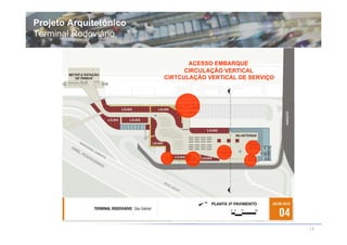 Projeto Arquitetônico
Terminal Rodoviário


                               ACESSO EMBARQUE
                              CIRCULAÇÃO VERTICAL
                        CIRTCULAÇÃO VERTICAL DE SERVIÇO




                                                          13
 