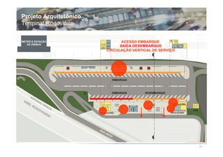 Projeto Arquitetônico
Terminal Rodoviário


                               ACESSO EMBARQUE
                              SAÍDA DESEMBARQUE
                        CIRCULAÇÃO VERTICAL DE SERVIÇO




                                                         14
 