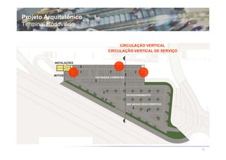 Projeto Arquitetônico
Terminal Rodoviário


                             CIRCULAÇÃO VERTICAL
                        CIRCULAÇÃO VERTICAL DE SERVIÇO




                                                         15
 