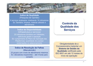 Plano de Negócios
Sistema de Mensuração do Desempenho

             Índice de Qualidade
            (Pesquisa de Opinião)
 6 serviços analisados, totalizando 18 indicadores
    Ex: Sanitário: limpeza, material utilizado e
                    atendimento

          Índice de Disponibilidade
           (Infraestrutura e serviços)
     20 indicadores divididos em Utilidades,
           estruturas gerais e operação
   Ex: cumprimento do Plano de Operação das
       Plataformas; quantidade de avarias/
         reclamações no estacionamento                   Obrigatoriedade de a
                                                      Concessionária implantar um
       Índice de Resolução de Falhas                    Sistema de Gestão da
                (Manutenção)                           Qualidade certificado pela
 23 grupos com níveis de atendimento máximos         ISO 9001 em até 12 meses do
 Ex: elevadores inoperantes – até 4 horas para
                                                          início da operação
                   conserto

                                                                                    26
 