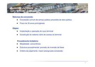 Aspectos Jurídicos
Edital e Critérios de Julgamento

  Natureza da concessão:
            Concessão comum de serviço público precedida de obra pública.
            Prazo de 30 anos prorrogáveis

  Objeto:
            Implantação e operação do novo terminal
            Construção do sistema viário de acesso ao terminal


       Procedimento licitatório:
            Modalidade: concorrência
            Estrutura procedimental: previsão de inversão de fases
            Critério de julgamento: maior outorga pela concessão




                                                                            31
 