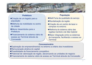 Introdução
Benefícios à Sociedade e aos Envolvidos no Projeto

              Prefeitura                              População
   Criação de um legado para a            MelhToria da qualidade do serviço
  população                               Revitalização da região
   Melhoria da mobilidade no centro        Criação de um centro de lazer e
  da cidade                               compras no entorno
   Menor desembolso para a                 Melhoria do sistema viário das
  Prefeitura                              regiões Central e de São Gabriel
   Financiamento do sistema viário de      Maior integração entre os sistemas
  acesso ao Terminal através da           de transporte, facilitando o acesso ao
  Concessão                               Terminal

                                 Concessionária
  Exploração de empreendimentos no entorno a critério dos investidores
  Remuneração atrativa do capital
  Possibilidade de financiamento competitivo
  Potencial de valorização da região, alavancando as unidades de negócio
  Financiamento do sistema viário de acesso ao Terminal através da Concessão

                                                                                   6
 