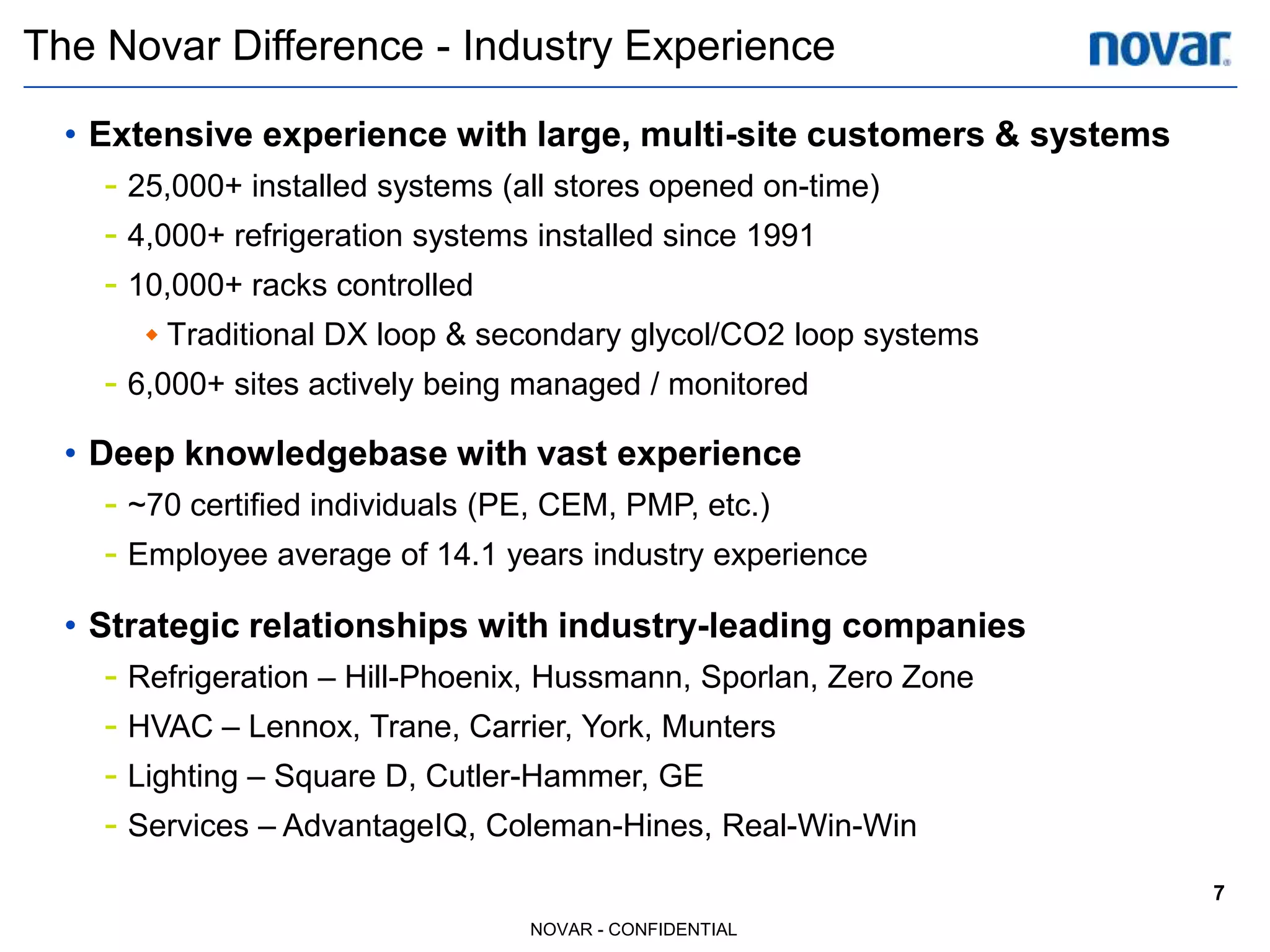 The Novar Difference - Industry Experience

  • Extensive experience with large, multi-site customers & systems
    - 25,000+ installed systems (all stores opened on-time)
    - 4,000+ refrigeration systems installed since 1991
    - 10,000+ racks controlled
       Traditional DX loop & secondary glycol/CO2 loop systems
    - 6,000+ sites actively being managed / monitored
  • Deep knowledgebase with vast experience
    - ~70 certified individuals (PE, CEM, PMP, etc.)
    - Employee average of 14.1 years industry experience
  • Strategic relationships with industry-leading companies
    - Refrigeration – Hill-Phoenix, Hussmann, Sporlan, Zero Zone
    - HVAC – Lennox, Trane, Carrier, York, Munters
    - Lighting – Square D, Cutler-Hammer, GE
    - Services – AdvantageIQ, Coleman-Hines, Real-Win-Win
                                                                      7
                                  NOVAR - CONFIDENTIAL
 