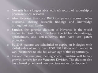 Novartis india | PPTX