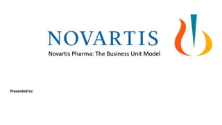 Novartis Pharma: The Business Unit Model
Presented to:
 