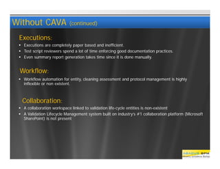 Novartis and ValiMation Present a SharePoint Solution for Risk Based ...