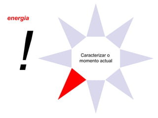 Caracterizar o  momento actual energia ! 