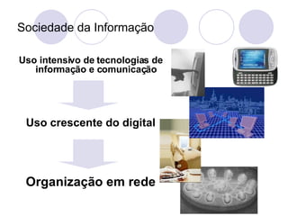 Sociedade da Informação Uso intensivo de tecnologias de informação e comunicação Uso crescente do digital Organização em rede 