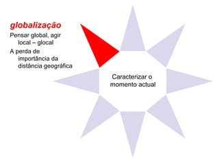 Caracterizar o  momento actual globalização Pensar global, agir local – glocal A perda de importância da distância geográfica 